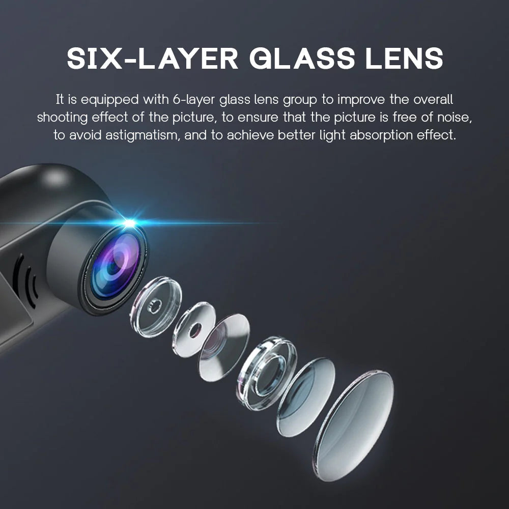 ADAS 360 DashCam + 16 GB Memory Card As a Gift