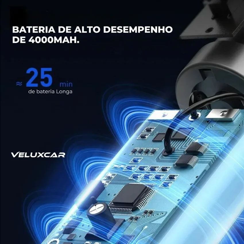 Aspirador de Carro Sem Fio Portátil -