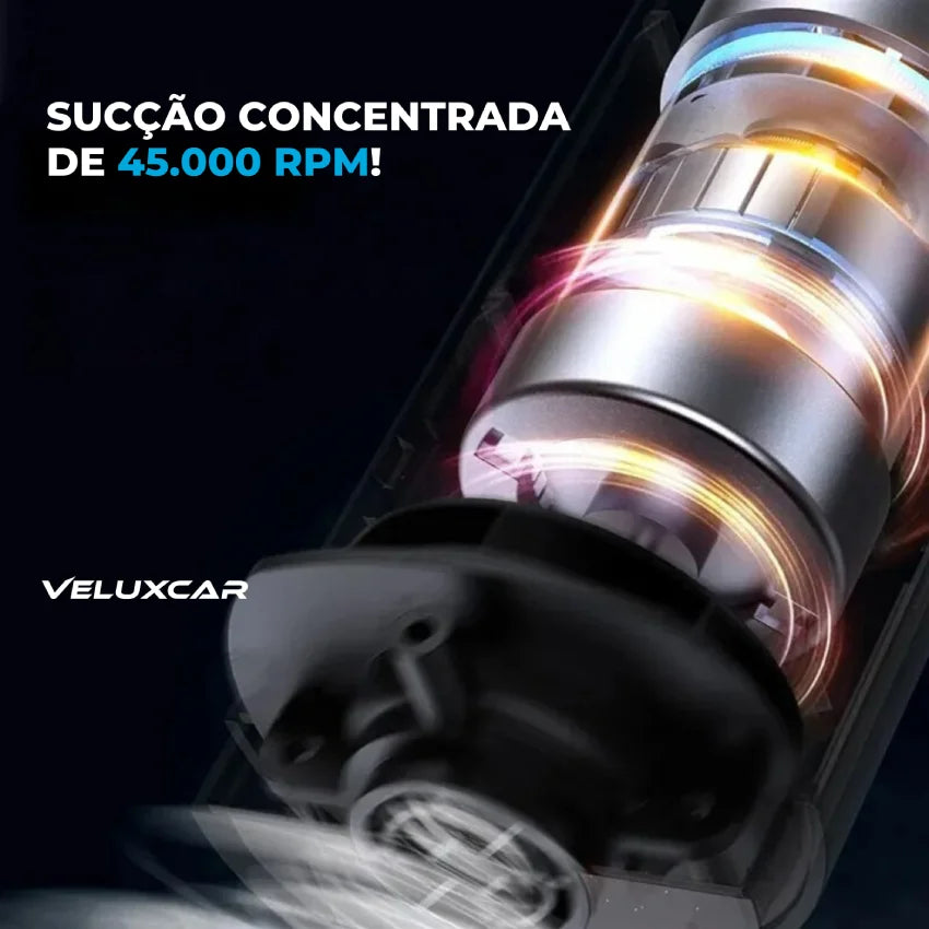 Aspirador de Carro Sem Fio Portátil -