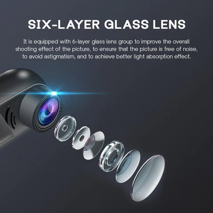 ADAS 360 DashCam + 16 GB Memory Card As a Gift