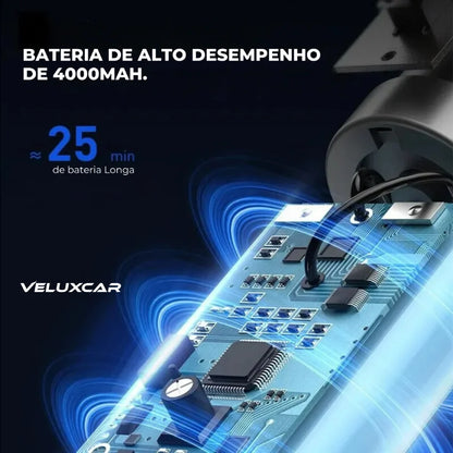 Aspirador de Carro Sem Fio Portátil -